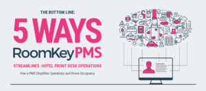5 Ways RoomkeyPMS Streamlines Hotel Front Desk Operations | RoomKeyPMS