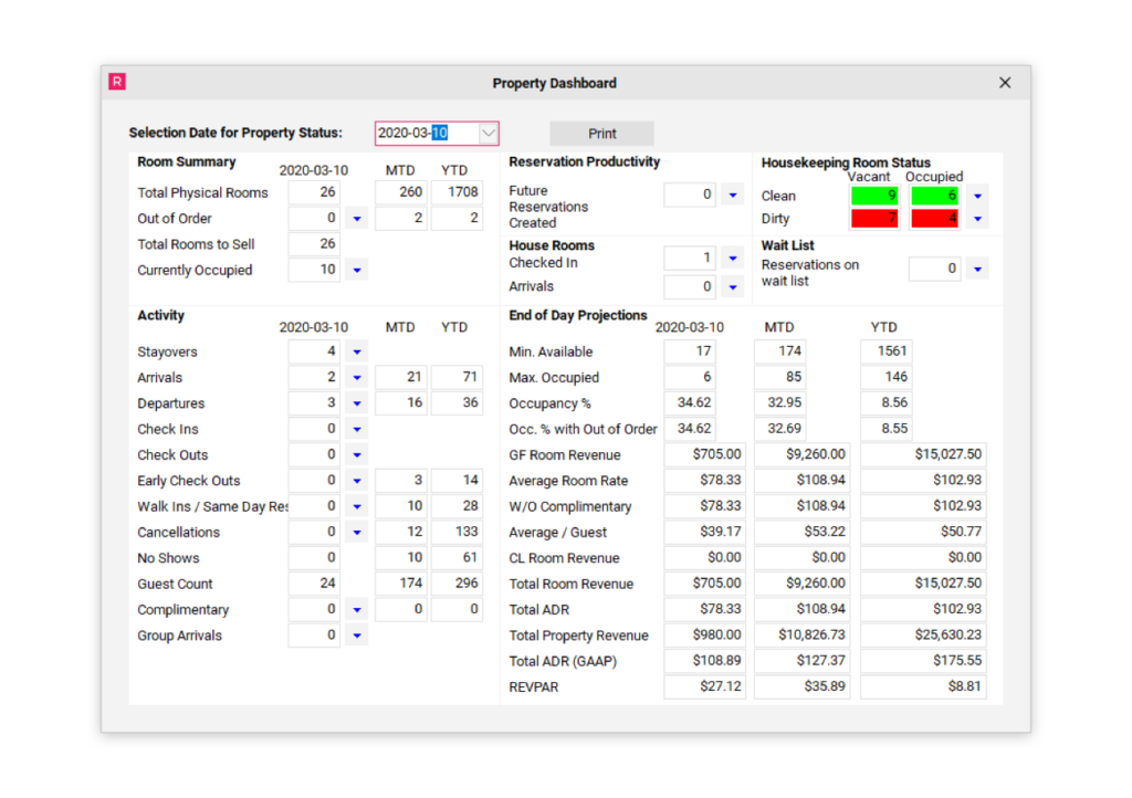 RoomKeyPMS Analytics illustration